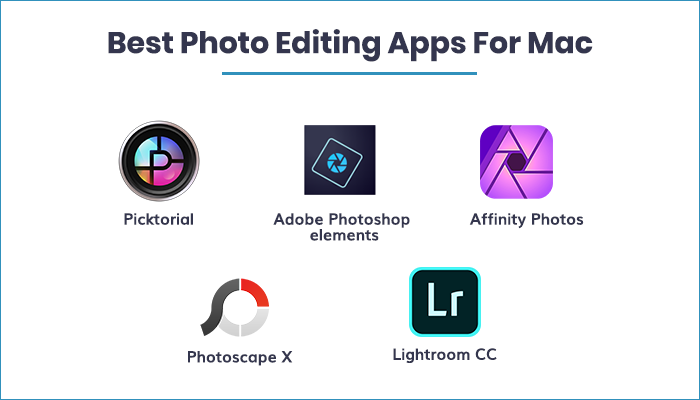 best photo editing for the mac user
